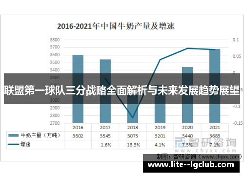 联盟第一球队三分战略全面解析与未来发展趋势展望