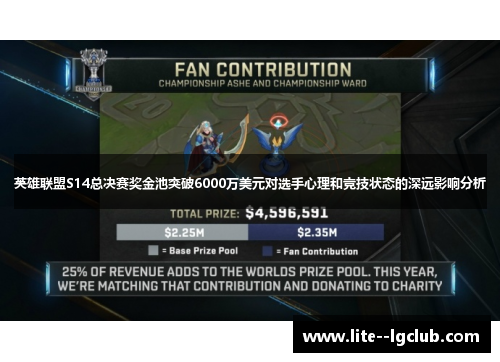 英雄联盟S14总决赛奖金池突破6000万美元对选手心理和竞技状态的深远影响分析