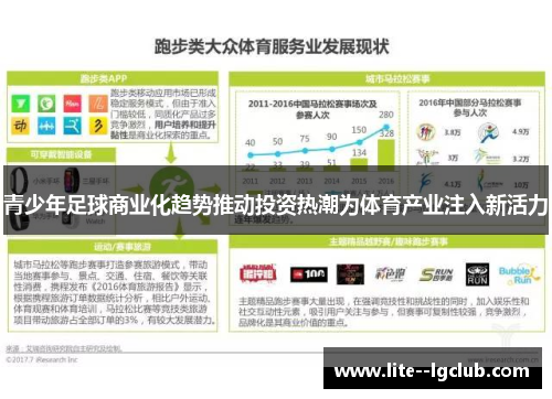 青少年足球商业化趋势推动投资热潮为体育产业注入新活力